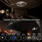 Dream Projector