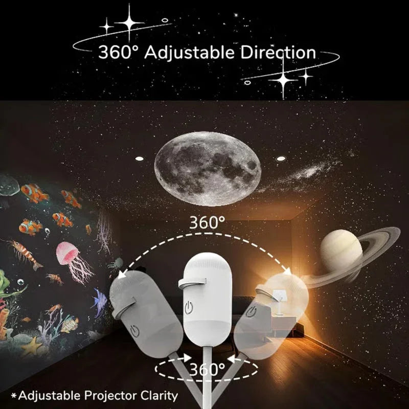 Dream Projector