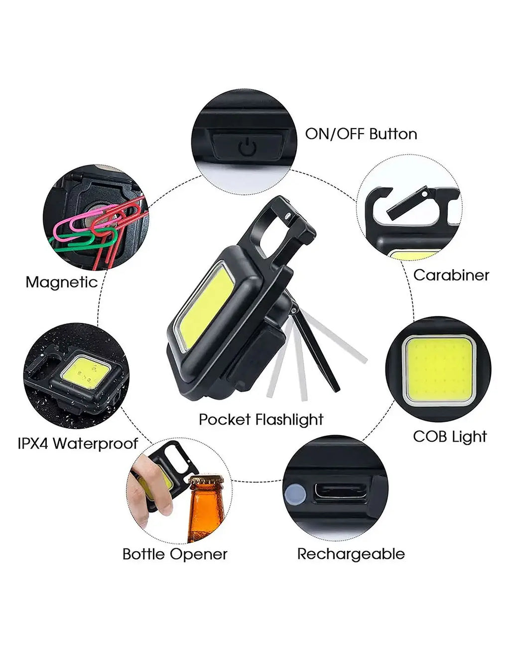 COB Rechargeable Pocket Keychain Flashlight with Bottle Opener & Magnet Base